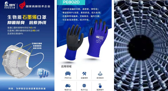 以科技之光，為平安護航 100plus勞保會開啟2021防護之窗，石墨烯材料引領新革命